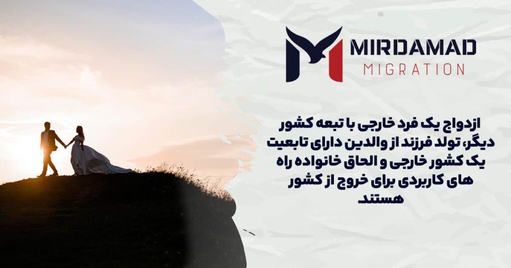 مشاورین بین المللی سروش